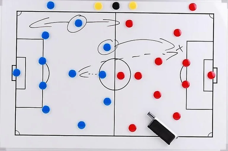 足球战术分析板